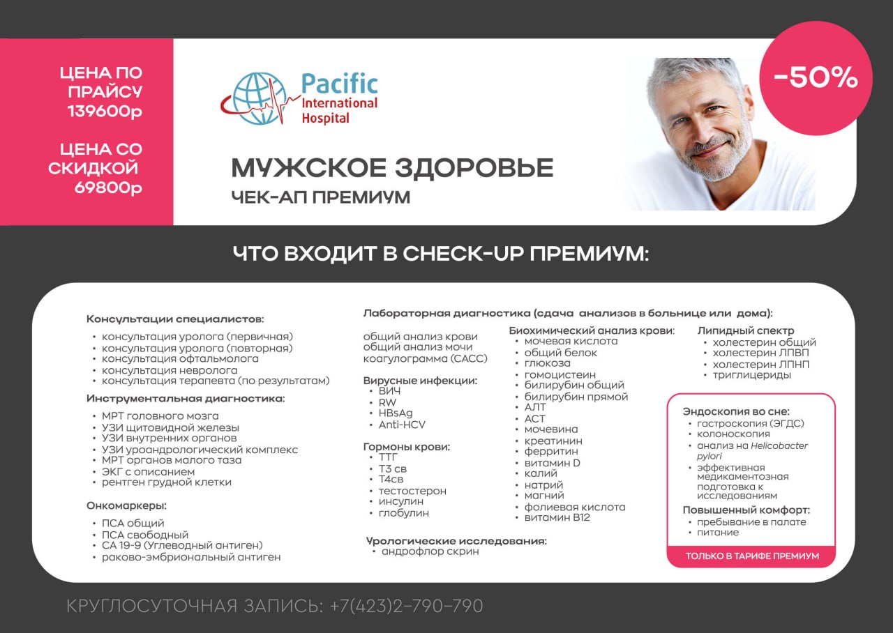 мужской чек-ап премиум