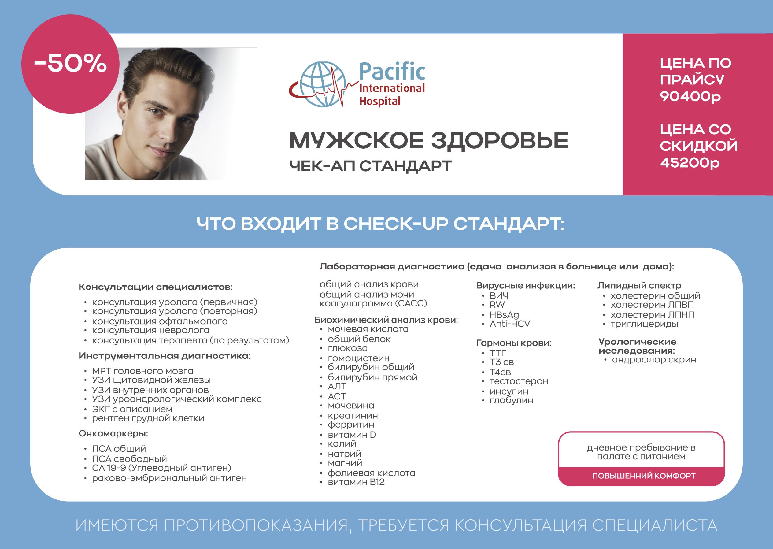 мужской чек-ап стандарт