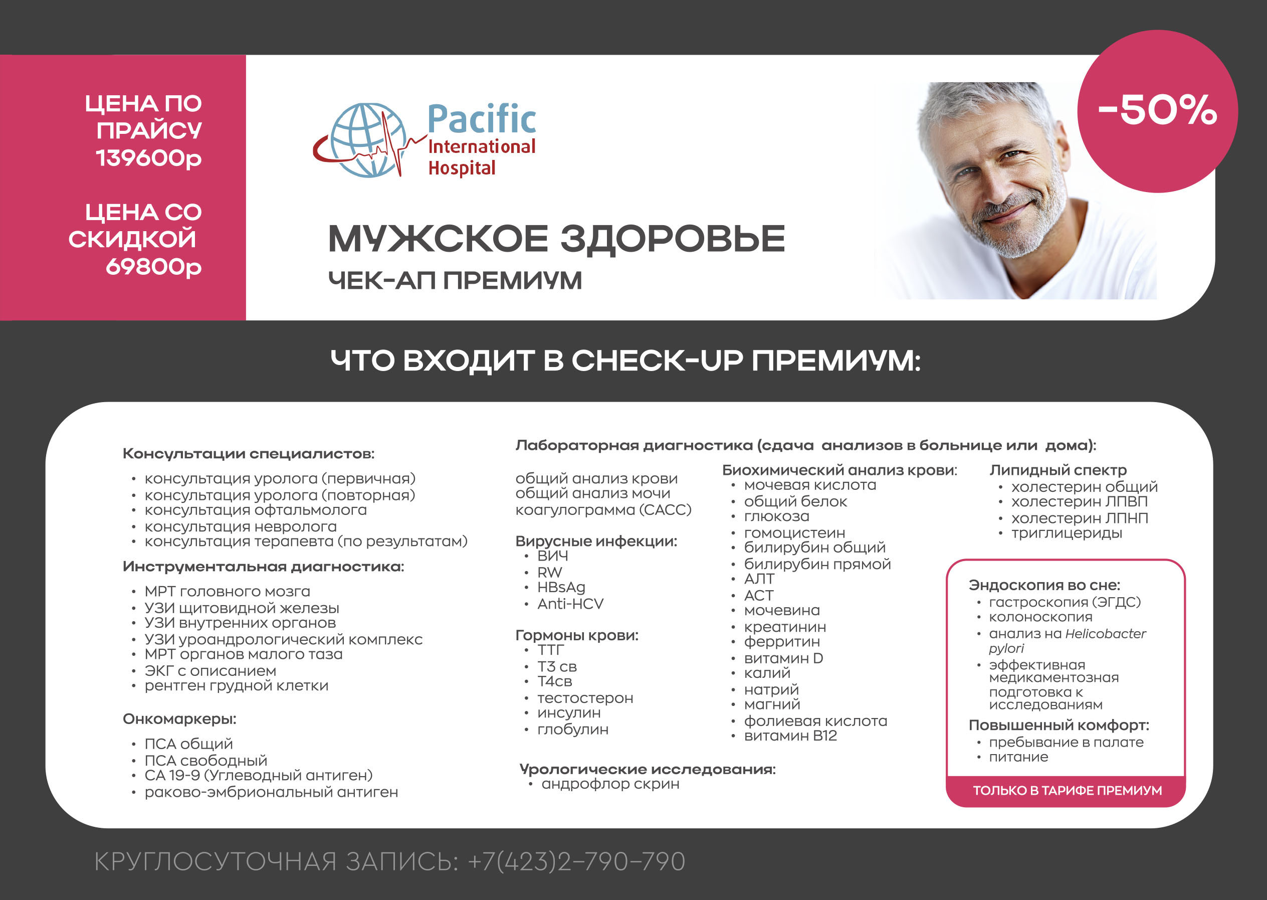 мужской чек-ап премиум